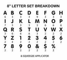 Window Lettering Kit Red with White Outline