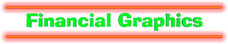 Financial Window Graphics