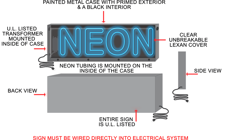 Outdoor Neon Sign Specs